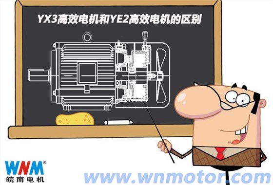 YX3电机和YE2高效电机的区别 YX3电机和YE2高效电机的区别