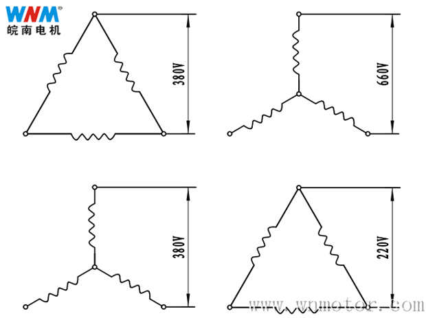 电机定子绕组引接线接法 电机定子绕组引接线接法